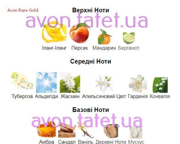 Парфумна вода Avon Rare Gold для неї (50мл)09009 09009 фото